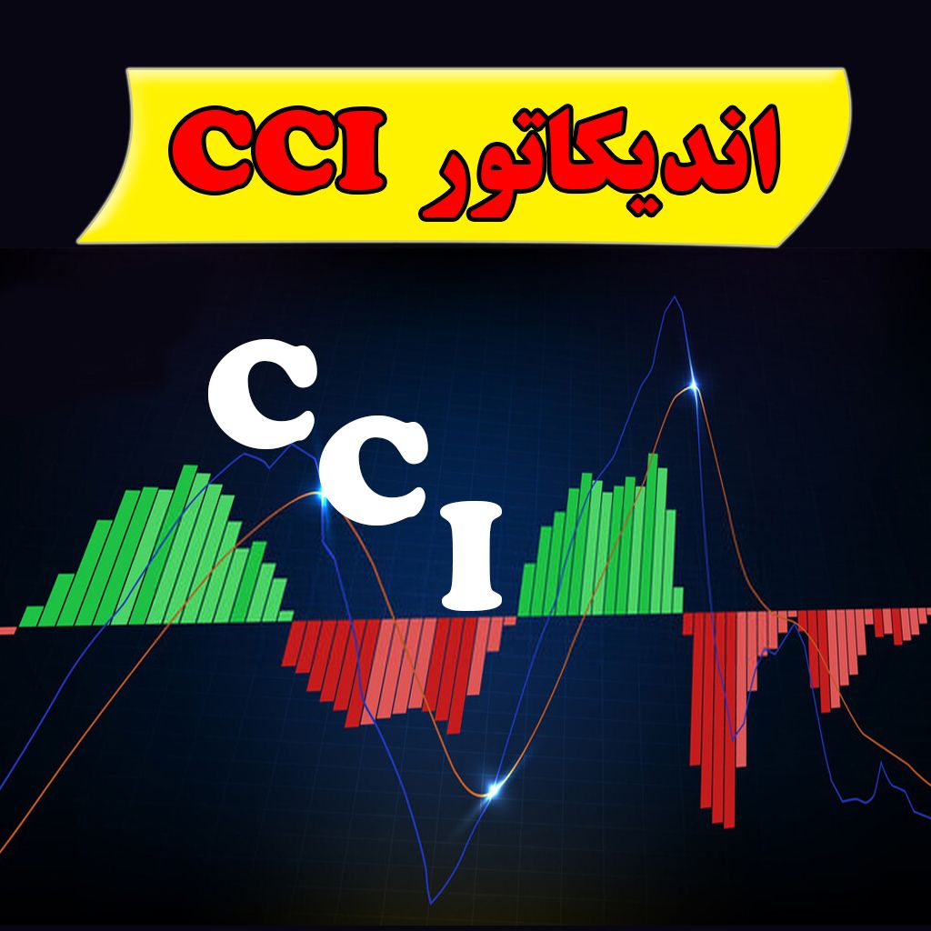 اندیکاتور